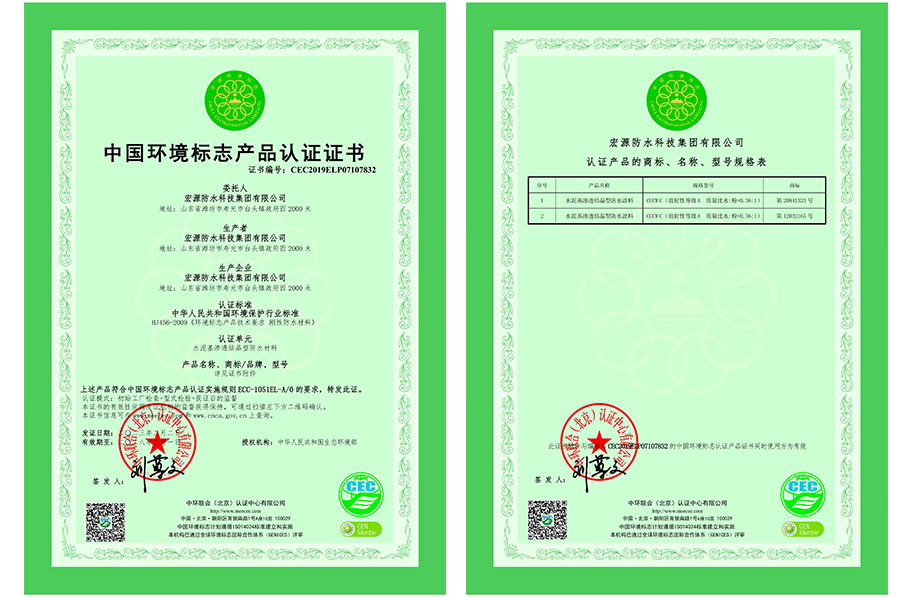 Product Certification Certificate