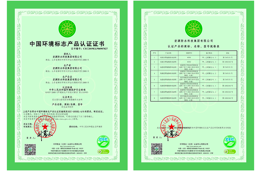 Product Certification Certificate