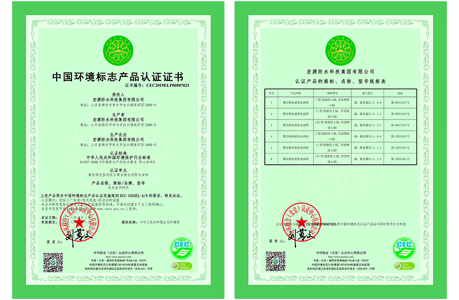 Product Certification Certificate