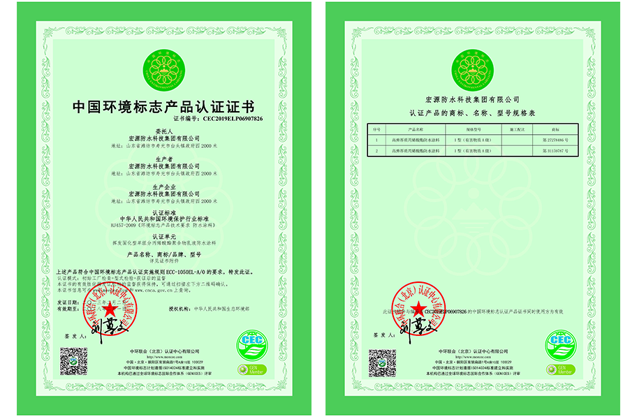 Product Certification Certificate